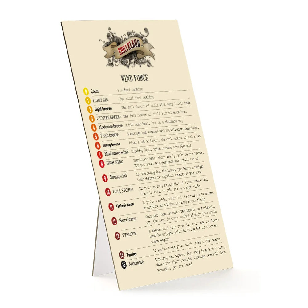 A5 ståskilt m. Windforce Scale UK